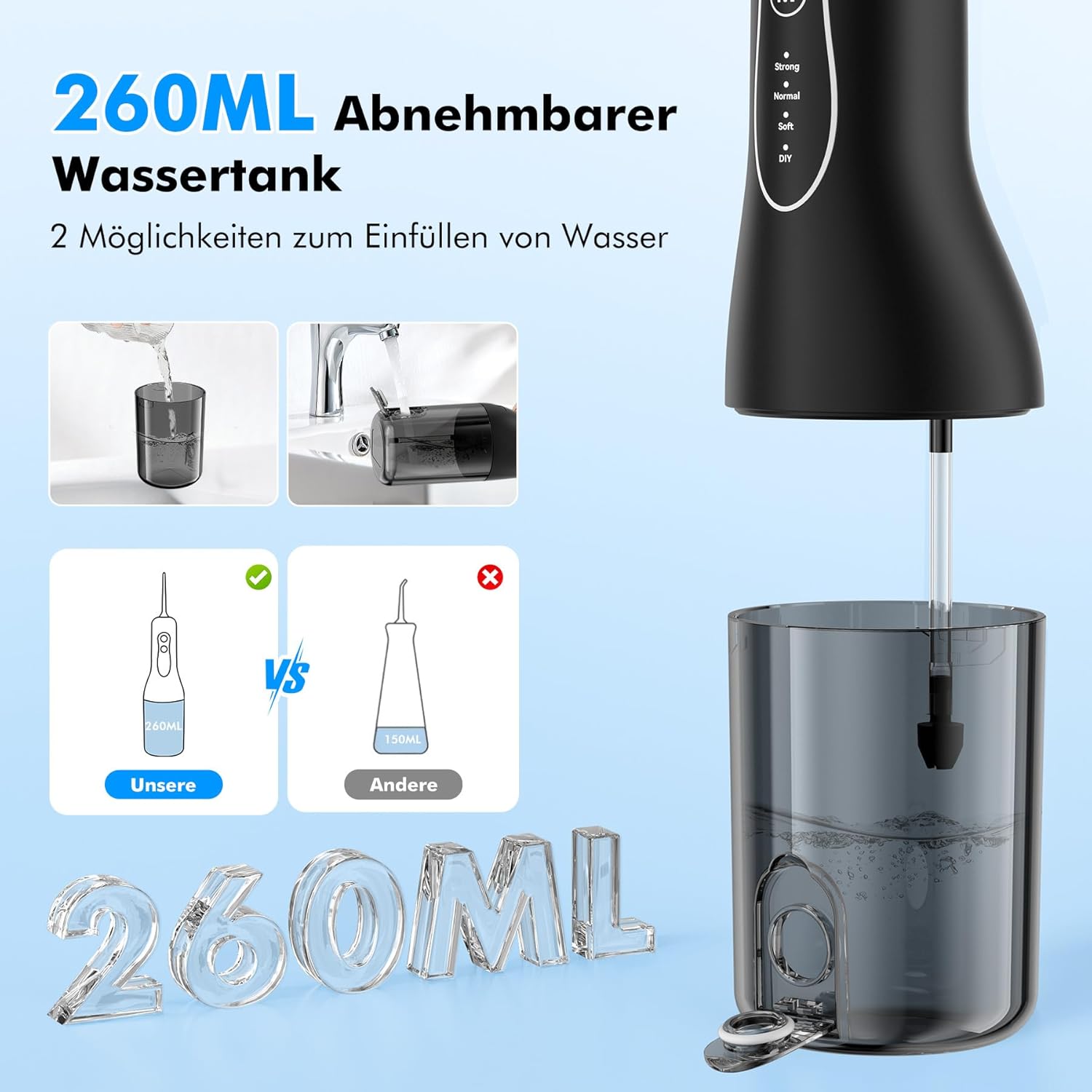 Munddusche Kabellos Elektrischer