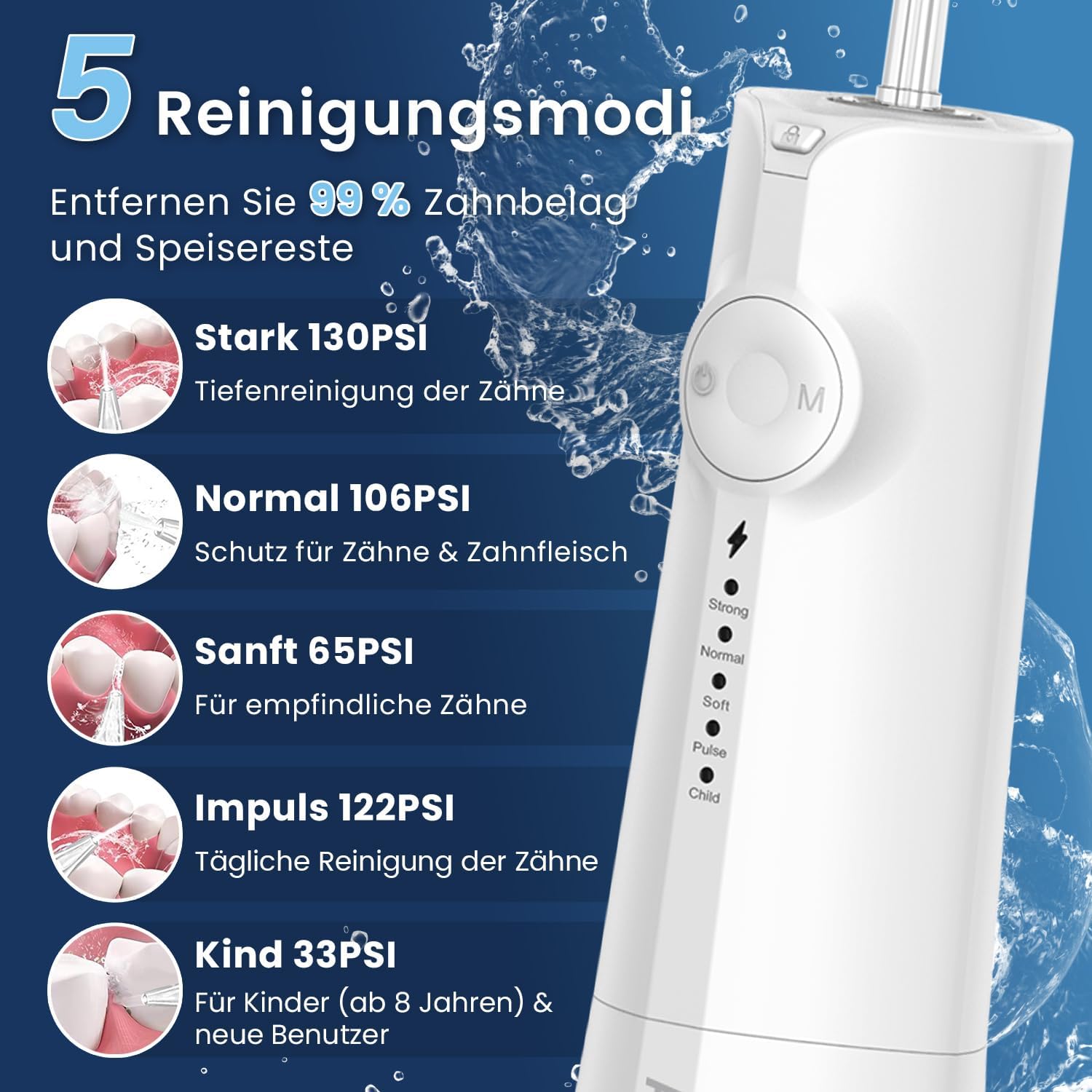 Munddusche Kabellos AUIEI