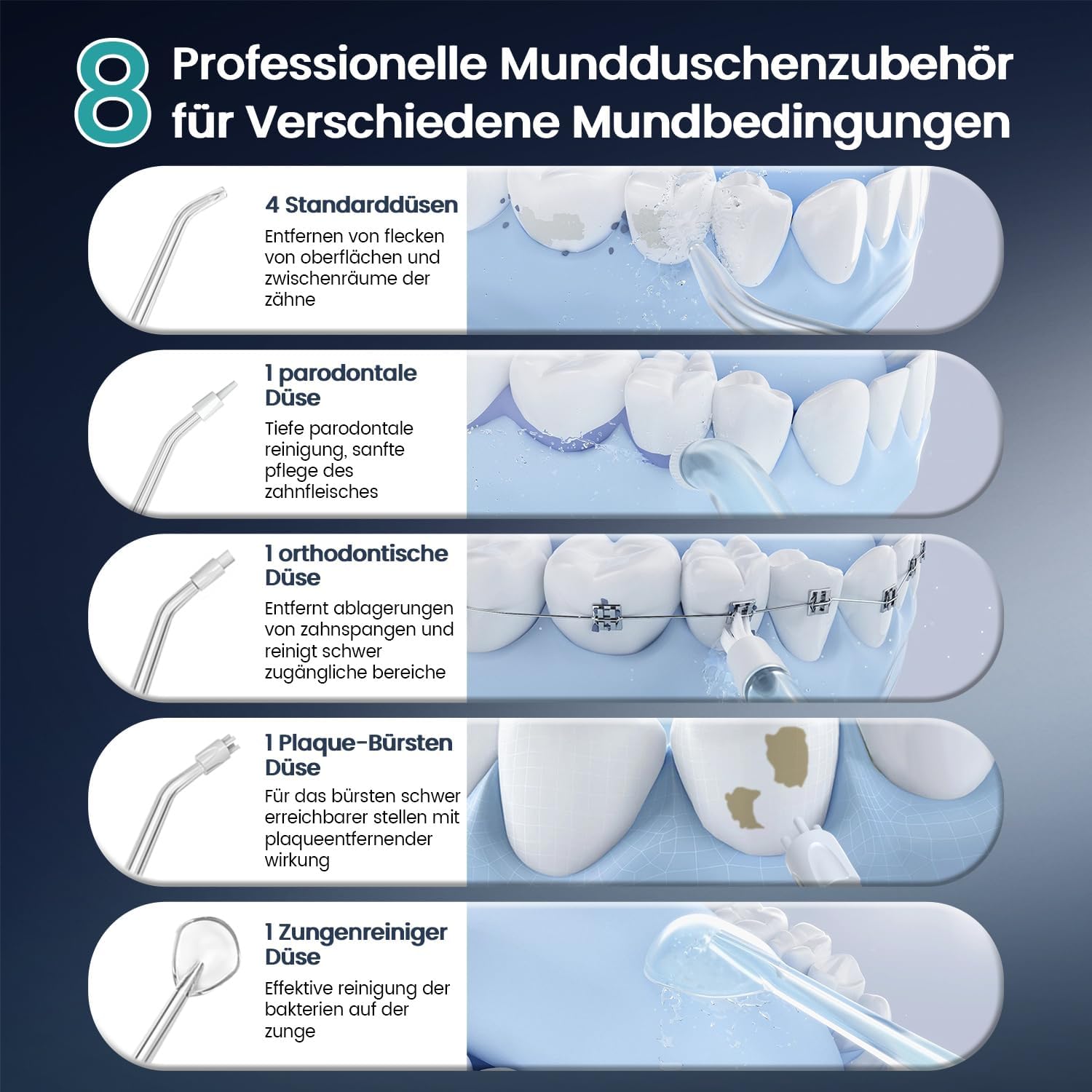 Kabellos Vimmk Munddusche