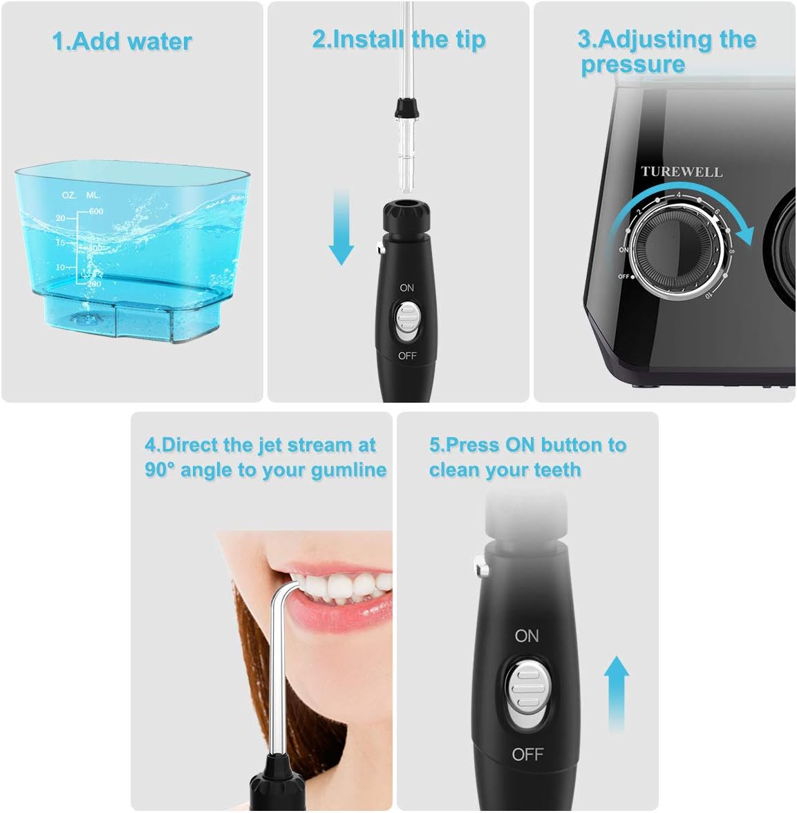 Turewell 160